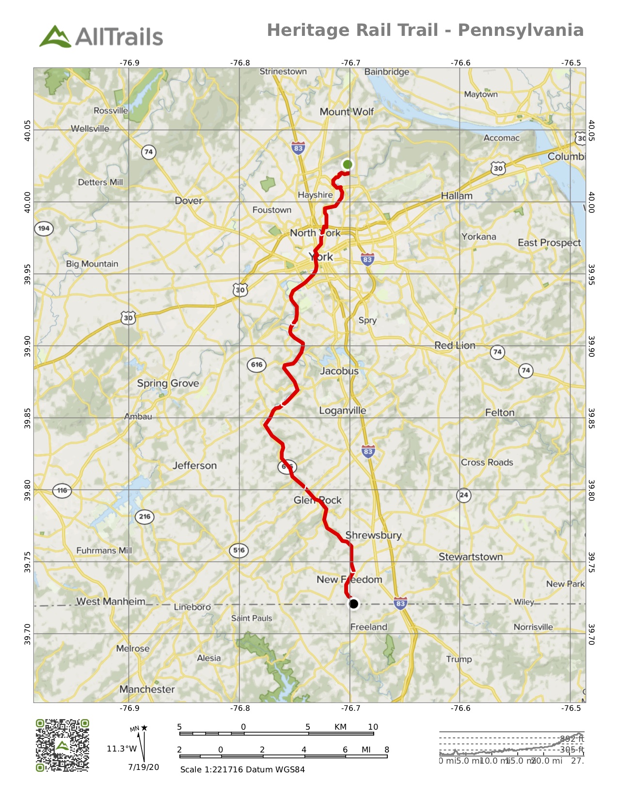 Heritage Rail Trail Pennsylvania The Space Between